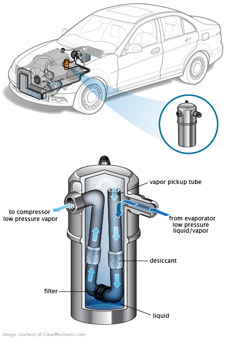 See U0605 repair manual