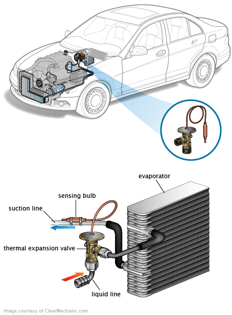 See U0605 repair manual